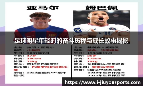 足球明星年轻时的奋斗历程与成长故事揭秘