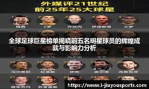 全球足球巨星榜单揭晓前五名明星球员的辉煌成就与影响力分析