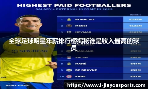 全球足球明星年薪排行榜揭秘谁是收入最高的球员