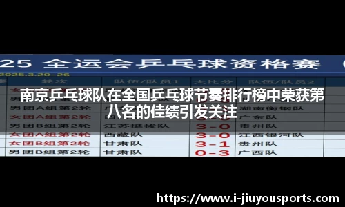 南京乒乓球队在全国乒乓球节奏排行榜中荣获第八名的佳绩引发关注